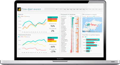 обучение power BI, excel, mssql в Алматы fin-analizkz